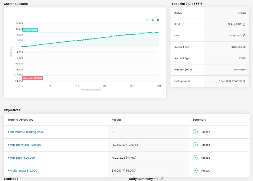 oracle ea v2.0 mq4 source code, algorithmic trading mastery, adaptive trading logic, risk management excellence, efficient mq4 code, customizable trading modules, real-time analytics integration, financial market optimization, trading strategy refinement, algorithmic brilliance unleashed