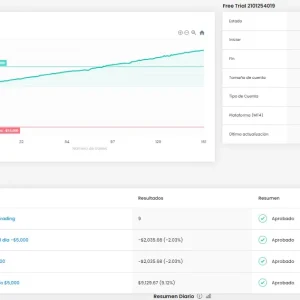 oracle ea v2.0 mq4 source code, algorithmic trading mastery, adaptive trading logic, risk management excellence, efficient mq4 code, customizable trading modules, real-time analytics integration, financial market optimization, trading strategy refinement, algorithmic brilliance unleashed