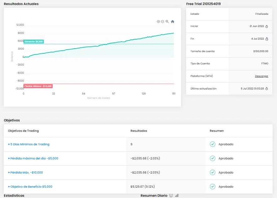 oracle ea v2.0 mq4 source code, algorithmic trading mastery, adaptive trading logic, risk management excellence, efficient mq4 code, customizable trading modules, real-time analytics integration, financial market optimization, trading strategy refinement, algorithmic brilliance unleashed
