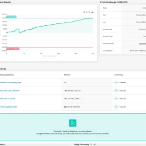 oracle ea v2.0 mq4 source code, algorithmic trading mastery, adaptive trading logic, risk management excellence, efficient mq4 code, customizable trading modules, real-time analytics integration, financial market optimization, trading strategy refinement, algorithmic brilliance unleashed