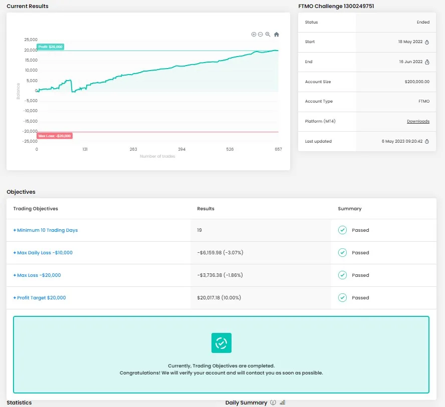 oracle ea v2.0 mq4 source code, algorithmic trading mastery, adaptive trading logic, risk management excellence, efficient mq4 code, customizable trading modules, real-time analytics integration, financial market optimization, trading strategy refinement, algorithmic brilliance unleashed