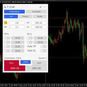 expert a.t.o.m mt4, algorithmic trading, adaptive logic, risk management, mt4 integration, customizable modules, real-time analytics, precision strategies, financial market optimization, trading excellence.