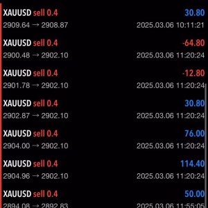 POW BANKER EA MT5 Unlimited + SetFiles