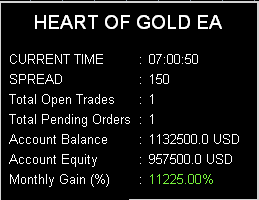 FHeart Of Gold EA MT5, Precision Trading Dynamics, Adaptability and Consistency, Proven Success in Forex, MetaTrader 5 Compatibility, Forex Expert Advisor, Elevate Your Trading Strategy, Trading Excellence, Innovative Trading Tool, Seasoned Trader's Choice