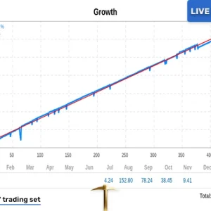 Golden Pickaxe MT4 Unlimited, Unlimited profit opportunities, Precision trading signals, Seamless MT4 integration, Versatile trading toolkit, Tactical advantage for traders, Professional-grade trading solution, Adaptive trading strategy, Elevate your trading journey, Unmatched precision in trades