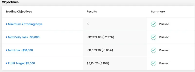 smc new ea mt5, algorithmic trading, adaptive logic, risk management, mt5 integration, customizable modules, real-time analytics, optimal performance, advanced trading strategies, financial market precision.