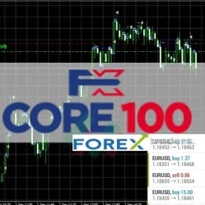 FXCore100 EA MT4 Unlimited