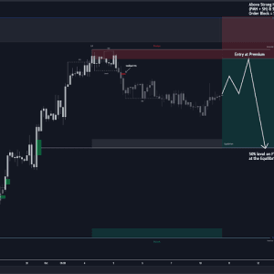 Smart Market Structure Concepts MT4 Unlimited