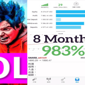 YOLO Diamond hands MT4 V10.5, YOLO Diamond Hands MT4, Resilient trading strategy, Strategic advantage in trading, Confidence in trading, MT4 professional trading tool, Unwavering commitment to success, Real-time market insights, Elevate trading experience, Lasting success in trading, Trade with confidence