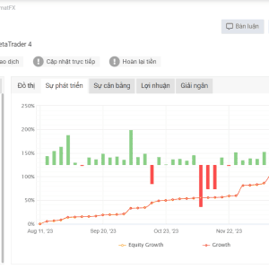 SpeedRun MT4, BSpeedRun MT4 No DLL, SpeedRun MT4 Unlimited, EA for FTMO, EA for MFF, Prop Firm, Pass FTMO, EA for Funds, FTMO, MFF, EIGHTCAP, Best Forex EA, Top-performing Forex Robot, Profitable Expert Advisor, Optimal Forex Automation, Top Forex Algorithm, High-Performing Trading Bot, Forex EA Excellence, Superior Automated Trading System, Top-notch Forex Algorithm, Exceptional Expert Advisor