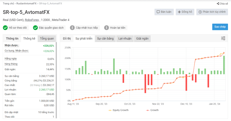SpeedRun MT4, BSpeedRun MT4 No DLL, SpeedRun MT4 Unlimited, EA for FTMO, EA for MFF, Prop Firm, Pass FTMO, EA for Funds, FTMO, MFF, EIGHTCAP, Best Forex EA, Top-performing Forex Robot, Profitable Expert Advisor, Optimal Forex Automation, Top Forex Algorithm, High-Performing Trading Bot, Forex EA Excellence, Superior Automated Trading System, Top-notch Forex Algorithm, Exceptional Expert Advisor