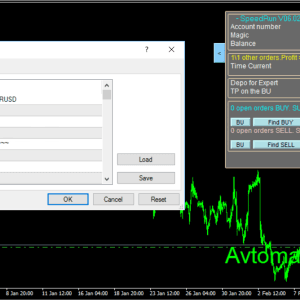 SpeedRun MT4, BSpeedRun MT4 No DLL, SpeedRun MT4 Unlimited, EA for FTMO, EA for MFF, Prop Firm, Pass FTMO, EA for Funds, FTMO, MFF, EIGHTCAP, Best Forex EA, Top-performing Forex Robot, Profitable Expert Advisor, Optimal Forex Automation, Top Forex Algorithm, High-Performing Trading Bot, Forex EA Excellence, Superior Automated Trading System, Top-notch Forex Algorithm, Exceptional Expert Advisor