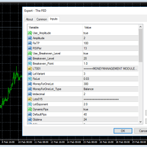 The FED MT4, The FED MT4 Unlimited, EA for FTMO, EA for MFF, Prop Firm, Pass FTMO, EA for Funds, FTMO, MFF, EIGHTCAP, Best Forex EA, Top-performing Forex Robot, Profitable Expert Advisor, Optimal Forex Automation, Top Forex Algorithm, High-Performing Trading Bot, Forex EA Excellence, Superior Automated Trading System, Top-notch Forex Algorithm, Exceptional Expert Advisor