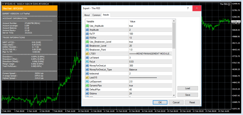 The FED MT4, The FED MT4 Unlimited, EA for FTMO, EA for MFF, Prop Firm, Pass FTMO, EA for Funds, FTMO, MFF, EIGHTCAP, Best Forex EA, Top-performing Forex Robot, Profitable Expert Advisor, Optimal Forex Automation, Top Forex Algorithm, High-Performing Trading Bot, Forex EA Excellence, Superior Automated Trading System, Top-notch Forex Algorithm, Exceptional Expert Advisor
