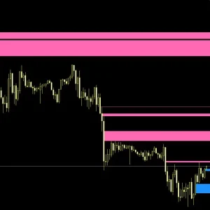 Auto Orderblock with Break of Structure MT4 Without DLL, No DLL, Unlimited, EA for FTMO, EA for MFF, Prop Firm, Pass FTMO, EA for Funds, FTMO, MFF, EIGHTCAP, Best Forex EA, Top-performing Forex Robot, Profitable Expert Advisor, Optimal Forex Automation, Top Forex Algorithm, High-Performing Trading Bot, Forex EA Excellence, Superior Automated Trading System, Top-notch Forex Algorithm, Exceptional Expert Advisor