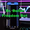 Dr Dollar Freedom Bot MT4 No DLL, Dr Dollar Freedom EA MT4 Unlimited, EA for FTMO, EA for MFF, Prop Firm, Pass FTMO, EA for Funds, FTMO, MFF, EIGHTCAP, Best Forex EA, Top-performing Forex Robot, Profitable Expert Advisor, Optimal Forex Automation, Top Forex Algorithm, High-Performing Trading Bot, Forex EA Excellence, Superior Automated Trading System, Top-notch Forex Algorithm, Exceptional Expert Advisor