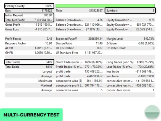 Evening Scalper Pro MT4 No DLL, Evening Scalper Pro MT4 Unlimited, EA for FTMO, EA for MFF, Prop Firm, Pass FTMO, EA for Funds, FTMO, MFF, EIGHTCAP, Best Forex EA, Top-performing Forex Robot, Profitable Expert Advisor, Optimal Forex Automation, Top Forex Algorithm, High-Performing Trading Bot, Forex EA Excellence, Superior Automated Trading System, Top-notch Forex Algorithm, Exceptional Expert Advisor