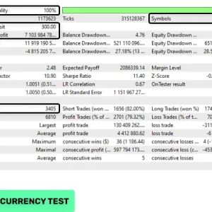 Evening Scalper Pro MT4 No DLL, Evening Scalper Pro MT4 Unlimited, EA for FTMO, EA for MFF, Prop Firm, Pass FTMO, EA for Funds, FTMO, MFF, EIGHTCAP, Best Forex EA, Top-performing Forex Robot, Profitable Expert Advisor, Optimal Forex Automation, Top Forex Algorithm, High-Performing Trading Bot, Forex EA Excellence, Superior Automated Trading System, Top-notch Forex Algorithm, Exceptional Expert Advisor