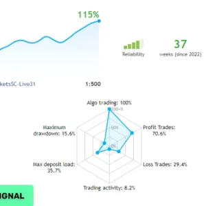 Evening Scalper Pro MT4 No DLL, Evening Scalper Pro MT4 Unlimited, EA for FTMO, EA for MFF, Prop Firm, Pass FTMO, EA for Funds, FTMO, MFF, EIGHTCAP, Best Forex EA, Top-performing Forex Robot, Profitable Expert Advisor, Optimal Forex Automation, Top Forex Algorithm, High-Performing Trading Bot, Forex EA Excellence, Superior Automated Trading System, Top-notch Forex Algorithm, Exceptional Expert Advisor