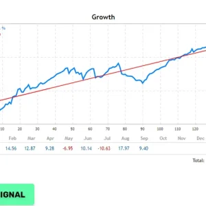 Evening Scalper Pro MT4 No DLL, Evening Scalper Pro MT4 Unlimited, EA for FTMO, EA for MFF, Prop Firm, Pass FTMO, EA for Funds, FTMO, MFF, EIGHTCAP, Best Forex EA, Top-performing Forex Robot, Profitable Expert Advisor, Optimal Forex Automation, Top Forex Algorithm, High-Performing Trading Bot, Forex EA Excellence, Superior Automated Trading System, Top-notch Forex Algorithm, Exceptional Expert Advisor