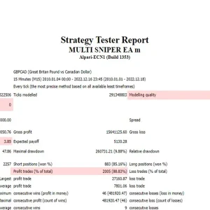 Multi Sniper mq MT4 No DLL, Multi Sniper mq MT4 Unlimited, EA for FTMO, EA for MFF, Prop Firm, Pass FTMO, EA for Funds, FTMO, MFF, EIGHTCAP, Best Forex EA, Top-performing Forex Robot, Profitable Expert Advisor, Optimal Forex Automation, Top Forex Algorithm, High-Performing Trading Bot, Forex EA Excellence, Superior Automated Trading System, Top-notch Forex Algorithm, Exceptional Expert Advisor