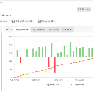 SpeedRun MT4, BSpeedRun MT4 No DLL, SpeedRun MT4 Unlimited, EA for FTMO, EA for MFF, Prop Firm, Pass FTMO, EA for Funds, FTMO, MFF, EIGHTCAP, Best Forex EA, Top-performing Forex Robot, Profitable Expert Advisor, Optimal Forex Automation, Top Forex Algorithm, High-Performing Trading Bot, Forex EA Excellence, Superior Automated Trading System, Top-notch Forex Algorithm, Exceptional Expert Advisor