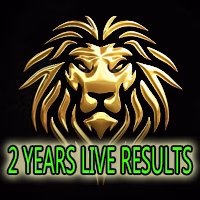 Gold Trade Pro MT4 Unlimited + SetFiles