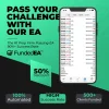 FUNDED EA DELUXE, FUNDED EA DELUXE MT4 Features, FUNDED EA DELUXE MT4 Reviews, FUNDED EA DELUXE MT4 Download, forex bot, forex ea, forex ea mt4, forex expert advisor, forex robot, forex trading, forex trading mt4, meta trader 4, Metatrader 4, mt4, robot ea, EA for FTMO, EA for MFF, Prop Firm, Pass FTMO, EA for Funds, FTMO, MFF, EIGHTCAP, Best Forex EA,