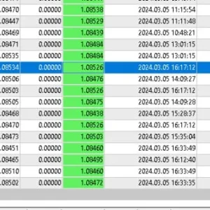 RAPID PIP ENGINE, RAPID PIP ENGINE EA MT4 Features, RAPID PIP ENGINE MT4 Reviews, RAPID PIP ENGINE MT4 Download, forex bot, forex ea, forex ea mt4, forex expert advisor, forex robot, forex trading, forex trading mt4, meta trader 4, Metatrader 4, mt4, robot ea, EA for FTMO, EA for MFF, Prop Firm, Pass FTMO, EA for Funds, FTMO, MFF, EIGHTCAP, Best Forex EA,