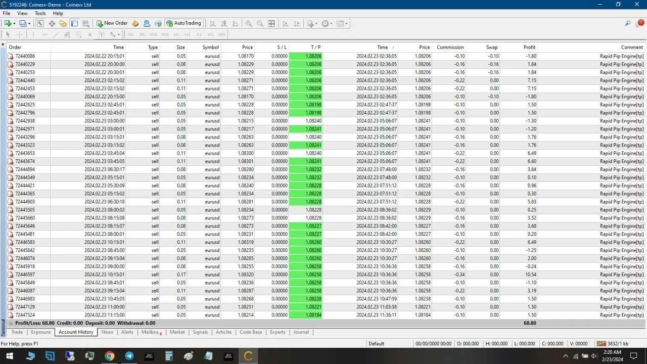 RAPID PIP ENGINE, RAPID PIP ENGINE EA MT4 Features, RAPID PIP ENGINE MT4 Reviews, RAPID PIP ENGINE MT4 Download, forex bot, forex ea, forex ea mt4, forex expert advisor, forex robot, forex trading, forex trading mt4, meta trader 4, Metatrader 4, mt4, robot ea, EA for FTMO, EA for MFF, Prop Firm, Pass FTMO, EA for Funds, FTMO, MFF, EIGHTCAP, Best Forex EA,