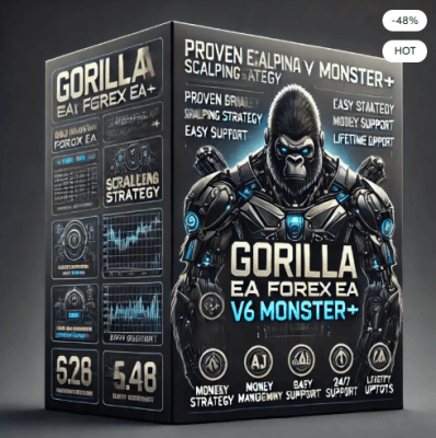 Gorilla EA v6 Monster MT4 Unlimited