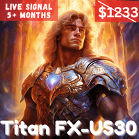 Diamond Titan FX MT4 Unlimited + SetFiles
