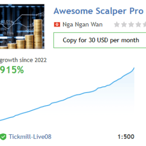 Awesome Scalper Pro MT4 Unlimited - Image 4