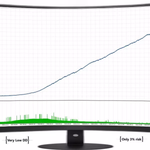 Ai King EA MT4 Unlimited + SetFiles