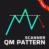 Quasimodo Pattern QM MT4 Unlimited