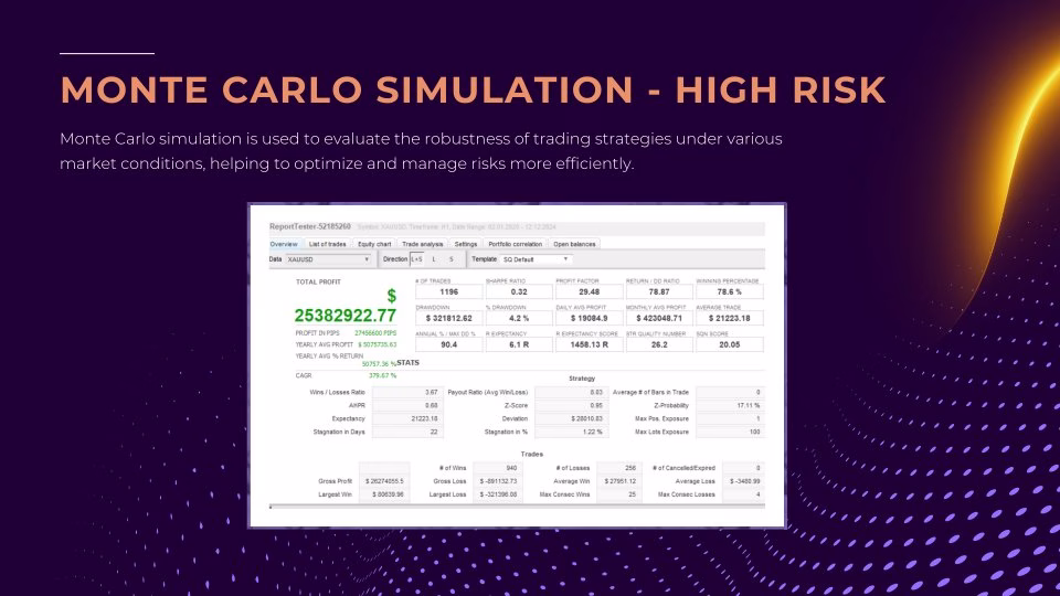 The Matrix Mind AI MT4 Unlimited