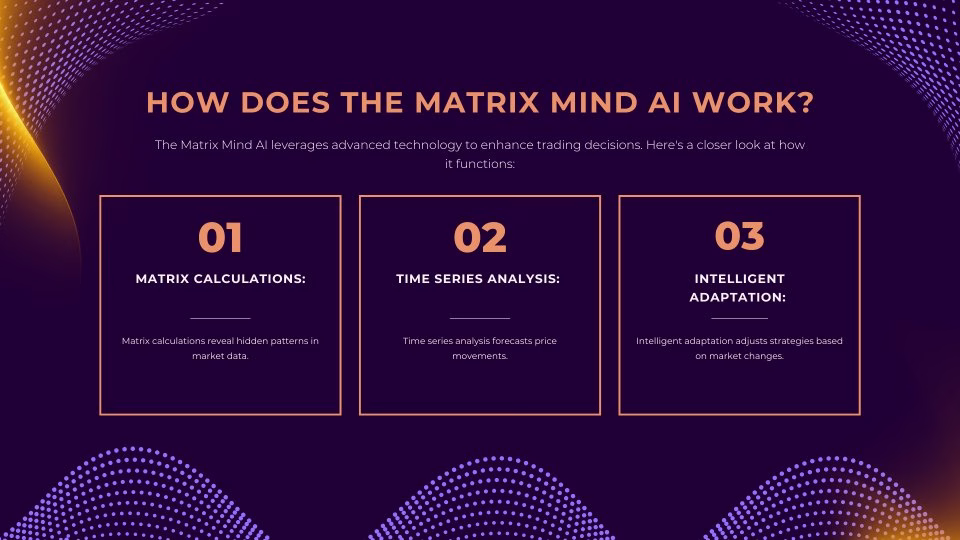 The Matrix Mind AI MT4 Unlimited