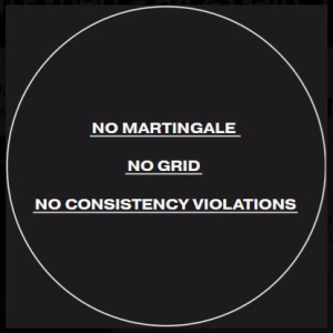 VANTAFX PROPFIRM MT4 Unlimited + SetFiles