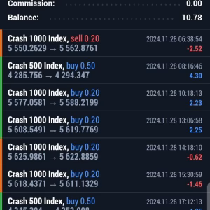 deriv-nuclear-ea-mt5-unlimited-setfiles