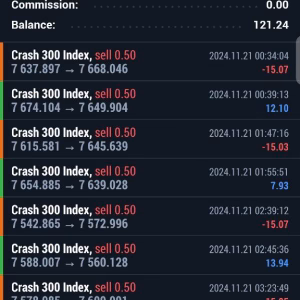 deriv-nuclear-ea-mt5-unlimited-setfiles