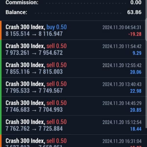 deriv-nuclear-ea-mt5-unlimited-setfiles