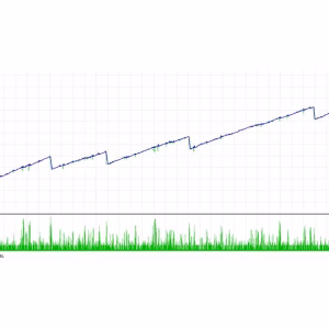 FX Alchemist EA MT4 v8.1.zip