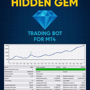 Hidden Gem MT4 No DLL