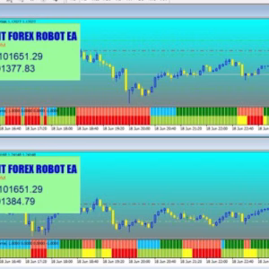 Alfa-Quant Forex Robot EA MT4 v2.0.zip