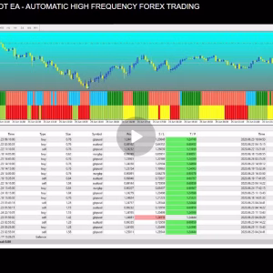 Alfa-Quant Forex Robot EA MT4 v2.0.zip