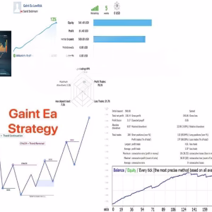 Gaint EA MT4 v3.12.zip