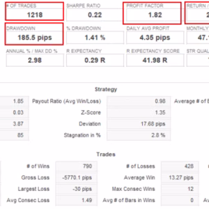 Hydrangea EA MT4 v2.08.zip