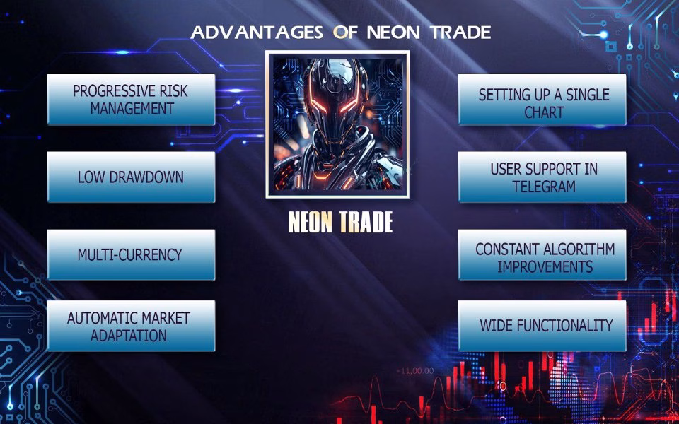 Neon Trade MT5 v6.7 + SetFiles.zip