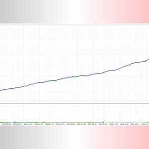 ScalpPrime MT4 v2.3 + SetFiles.zip