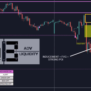 Forex Order Block EA MT4 No DLL